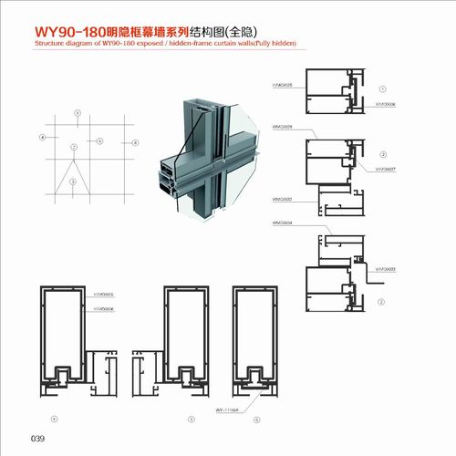 WY90-180[ĻϵнY(ji)(gu)Dȫ[